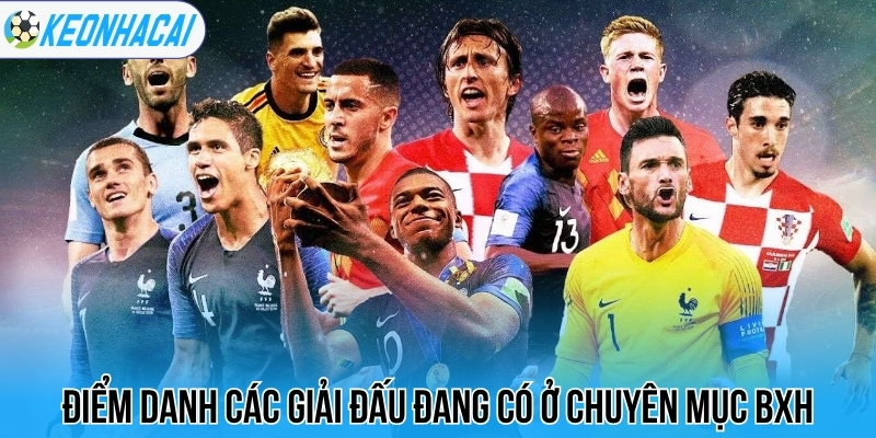 BXH bóng đá - Bảng xếp hạng bóng đá 123 Điểm danh các giải đấu đang có ở chuyên mục BXH