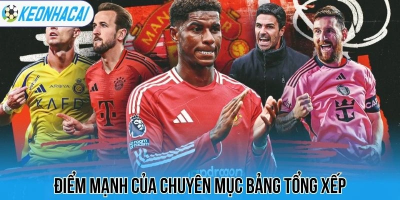 BXH bóng đá - Bảng xếp hạng bóng đá 121 Điểm mạnh của chuyên mục bảng tổng xếp