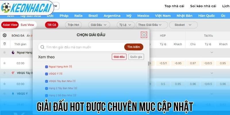 Kết Quả Bóng Đá Trực Tiếp Hôm Nay - Cập Nhật Tỷ Số Nhanh Nhất 125 Giải đấu hot được chuyên mục cập nhật