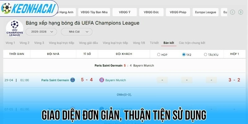 Kèo nhà cái 127 Giao diện đơn giản, thuận tiện sử dụng