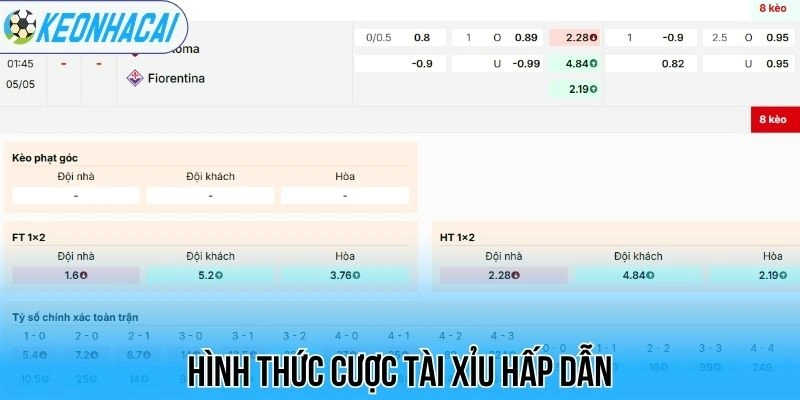 Kèo nhà cái 121 Hình thức cược tài xỉu hấp dẫn