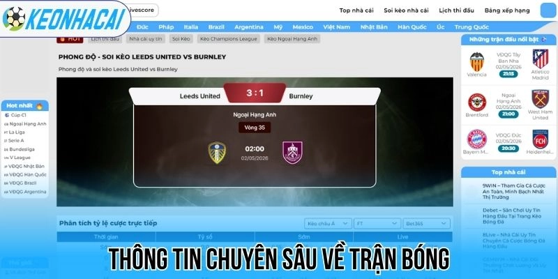 Kết Quả Bóng Đá Trực Tiếp Hôm Nay - Cập Nhật Tỷ Số Nhanh Nhất 123 Thông tin chuyên sâu về trận bóng