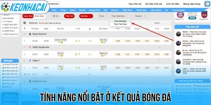 Kết Quả Bóng Đá Trực Tiếp Hôm Nay - Cập Nhật Tỷ Số Nhanh Nhất 124 Tính năng nổi bật ở kết quả bóng đá