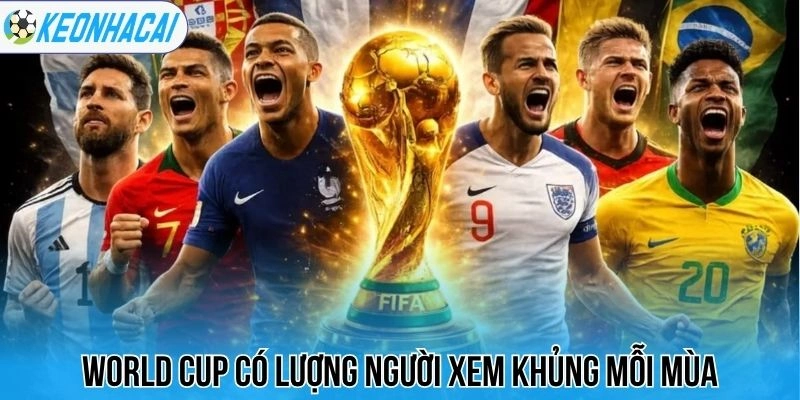 Kèo nhà cái 128 World Cup có lượng người xem khủng mỗi mùa